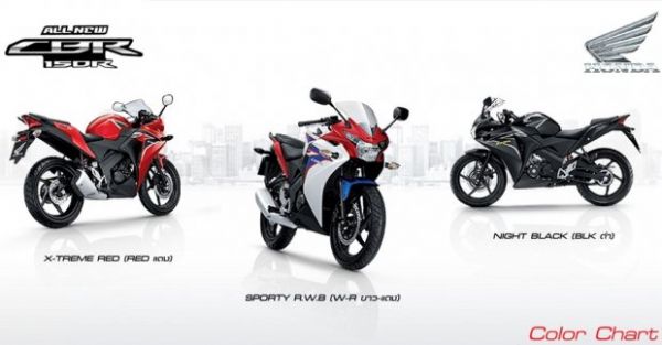 AHM Rilis Motor Sport Berkarakter Balap Honda CBR150R